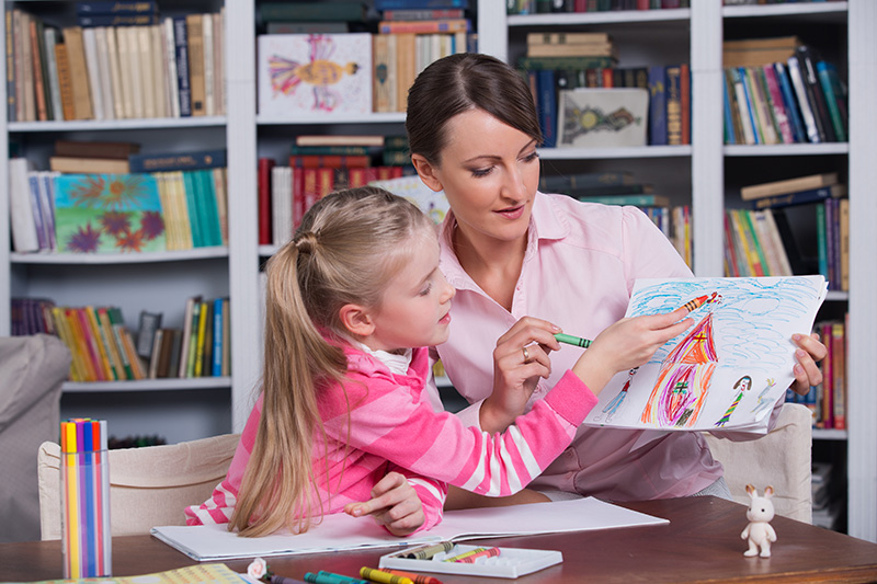 Psychological tests for adhd